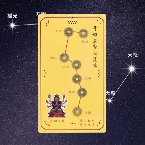 七星阵图